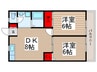 ＳＡＴＳＵＫＩハイム 2DKの間取り
