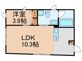 間取図 Fullea上落合
