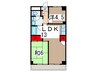 入間駅前ビル 2LDKの間取り