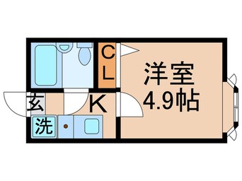 間取図 プラム梅島Ｂ