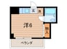 ｸﾞﾗﾝﾃﾞｭｰﾙ高橋 1Rの間取り