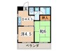 ドミトリ－ゴコ－ 2DKの間取り