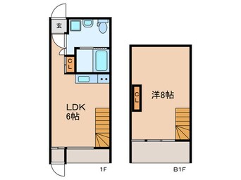 間取図 ALERO自由が丘