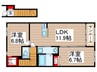 サーバル　－ｓａｒｖａｌ－ 2LDKの間取り