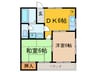 シャトル井田 2DKの間取り
