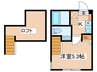 シュシュフルール 1Kの間取り