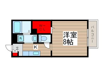 間取図 リバーヴィラ