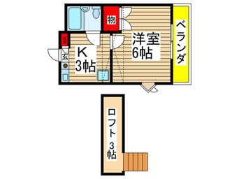 間取図 サハスラ－ラ