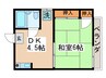 カ－サ－エルモ－ソ２ 1DKの間取り