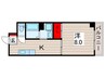 近藤ﾋﾞﾙ 1Kの間取り