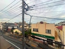 室内からの展望 近藤ﾋﾞﾙ