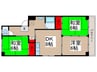 松戸JKマンション 3DKの間取り