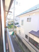 室内からの展望 タカノコーポラス