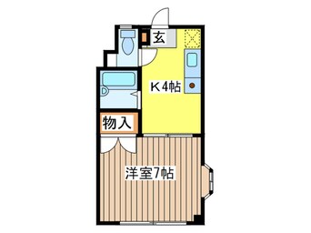 間取図 ＭＩ－Ⅲビル