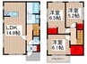 仮)グランソフィア安行領家C号棟 3LDKの間取り