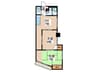 恵比寿マンション 2DKの間取り
