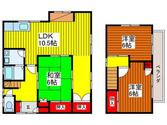 間取図 末広2丁目貸家