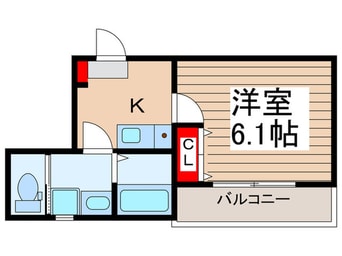 間取図 ラウレア川越