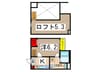 フロルクオーレ 1Kの間取り