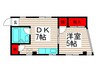 赤城フラッツ 1DKの間取り