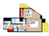コンフォリア南砂町 1LDKの間取り
