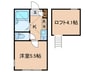 ベルフラッツ元住吉 1Kの間取り