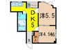 ﾚｼﾞﾃﾞﾝｽ駒込 2DKの間取り
