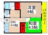 勝田台ハイツ 2DKの間取り