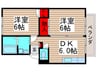 グラーツ西治 2DKの間取り