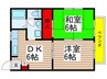 ボナール菅野 2DKの間取り