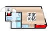 Arbusto Hills 1Rの間取り