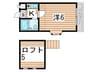 ジュネパレス稲毛第１ 1Kの間取り