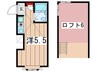 ネオステ－ションプラザ日吉 1Rの間取り