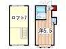 ネオステ－ションプラザ日吉 1Rの間取り