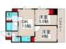 ルーブル西新井（701） 2DKの間取り