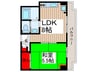 ハイツエバグリーン津田沼 1LDKの間取り