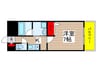 アヴェニール京成大久保 1Kの間取り