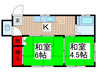 中村荘 2Kの間取り