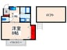 篠崎パークサイド２ 1Kの間取り