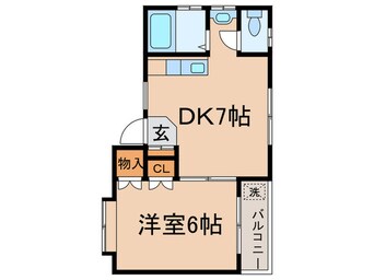 間取図 フラッツ目黒