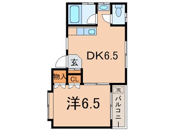 間取図 フラッツ目黒