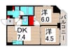 ルーブル綾瀬 2DKの間取り