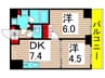 ルーブル綾瀬 2DKの間取り