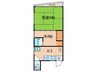 飯島アパート 2Kの間取り
