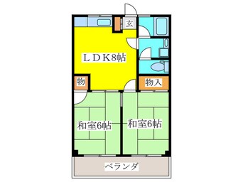 間取図 第５田中ビル