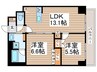 サンジョイアゼロ 2LDKの間取り