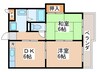 アビタ武蔵野 2DKの間取り