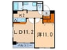 ヒルコ－ト千駄木 1LDKの間取り