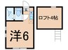 ユナイトエールツルミ 1Rの間取り