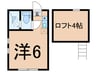 ユナイトエールツルミ 1Rの間取り